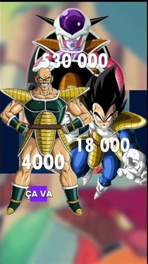 Dragon Ball for learning math: numeration with combat powers!
