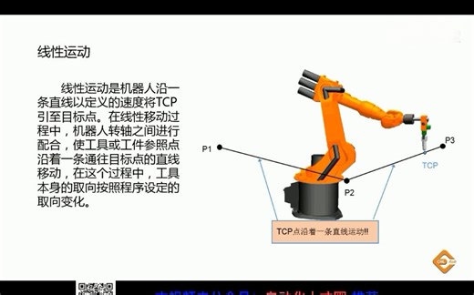 12_1KUKA机器人运动指令入门
