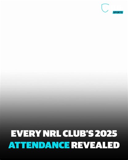 4.3K views · 5 comments | NRL crowds have exploded to record highs in 2025 - but who reigns supreme? And who is dragging the chain? See where your club lands. FULL DETAILS: bit.ly/3JJ6J0V | CODE NRL | Facebook