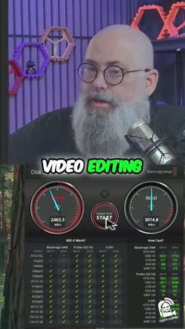 Drive Speed Test: ACASIS TB501 Thunderbolt 5 Enclosure