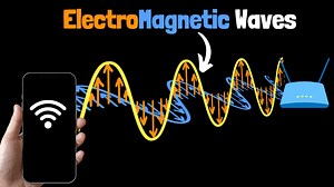 Electromagnetic waves
