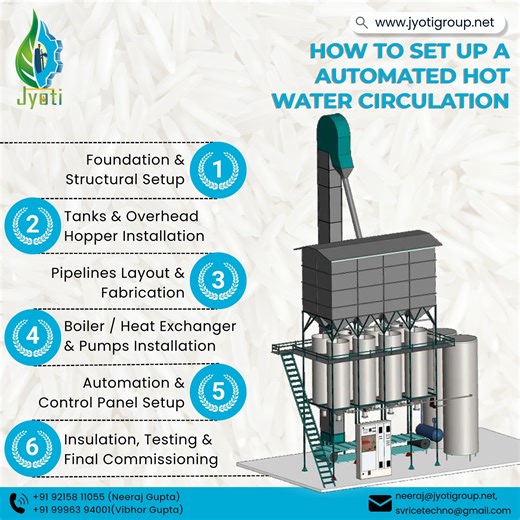 Jyoti Dryers & Parboiling explains the smart way to achieve uniform heating, energy efficiency, and consistent parboiling results. 🔧 Step-by-Step Automation Process: 📞 Contact us to modernize your parboiling system today. 📞9215811055, 9996394001 🌍www.jyotigroup.net 📧neeraj@jyotigroups.net promoted by- GRAINEMEIDA www.grainemedia.com #JyotiDryersAndParboiling #ParboilingPlant #HotWaterCirculation #AutomatedParboiling #RiceProcessing #PaddyParboiling #EnergyEfficientPlant #RiceMillTechnology 