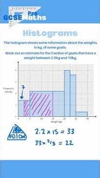 Histograms #gcsemaths #maths #histograms #gcse #edexcel #statistics #frequencydensity #classwidth