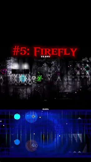 The hardest gd levels | #shorts #edits #funk #phonkedits #wedits #gd #geometrydash #extremedemon #