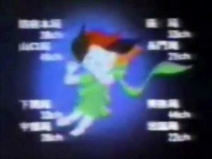 TYSテレビ山口 クロージング (1981)