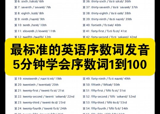 5分钟学会最标准的英语序数词1到100的发音，带音标和变化规则。