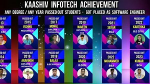 🔥🔐 Delete vs Drop vs Truncate in 📦 SQL | Tamil | SQL for Beginners #sql #delete #drop #truncate | KaaShiv InfoTech Company