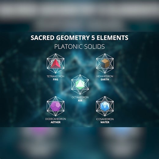 20K views · 219 reactions | Explore the sacred geometry of the platonic solids to understand the complexity of the building blocks of our universe in our original series Divine Science. | Gaia | Facebook