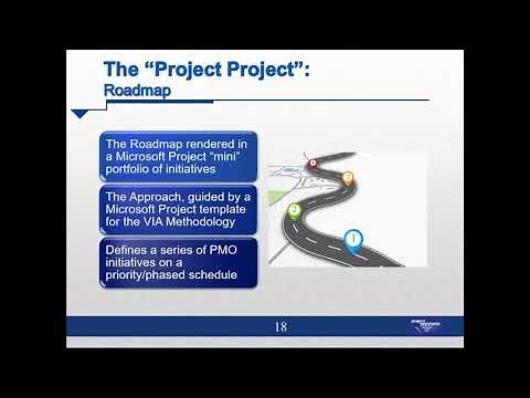 Building a PMO with Microsoft Project