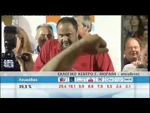 Πειραιάς: Δηλώσεις Βαγγέλη Μαρινάκη