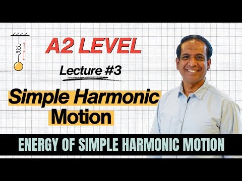 Energy of Simple Harmonic Motion