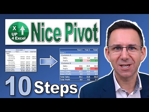 10 Steps to Make a Pivot Table Look Good
