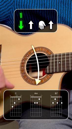 Rumba guitar tutorial without bar chords