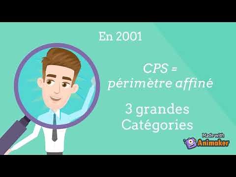 PS Concepts : Les Compétences Psychosociales