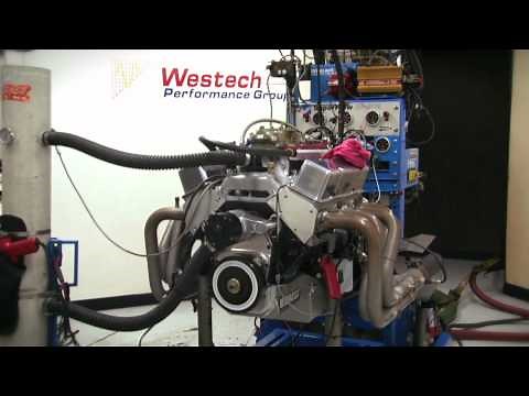 Tech: Holley's new Dominator EFI System Dyno Tested