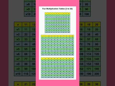 Tables 2 to 30 | Fun multiplication table 2 to 30| Multiplication tBle chart 2 to 30