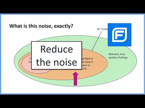 Reducing the noise using Fortify (2020)