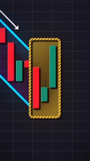 Jonah Judah on Instagram: "Traders ever seen this??? The Three Inside Up is a bullish candlestick pattern signaling a potential reversal from a downtrend, featuring three candles: a long bearish (down) candle, a small bullish (up) candle opening and closing inside the first candle’s body, and a third bullish candle closing above the second candle’s close, confirming the reversal and suggesting an uptrend may begin. It’s a strong reversal signal, especially near support levels, but should be conf