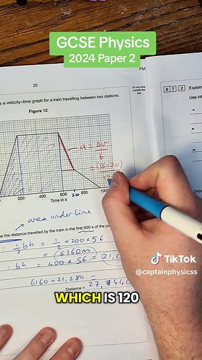 Calculating Maximum Acceleration in GCSE Physics