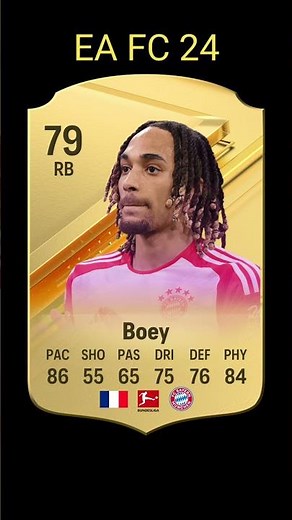Sacha Boey ⚡🔥 Pace, Tackles, Dribbling & Highlights 😱