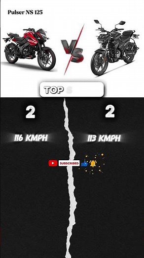 2025 Xtreme 125R & Pulsar Ns 125 #shorts #youtubeshorts #trending #bike #viralvideo #xtreme125r #vs