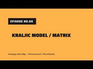 Ep.08 Peter Kraljic Model / Procurement portfolio Matrix || Understanding with Example