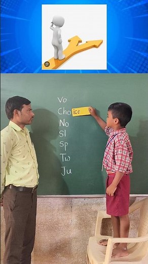 Vocabulary Building | Word Family| Innovative Ideas #vocabulary #education #words #english #wordwall
