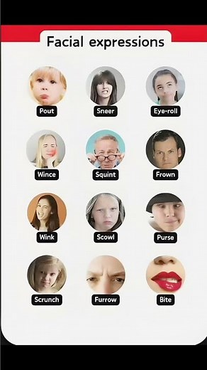 Facial Expressions You Should Know!