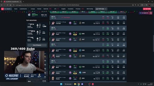 Calendrier jours 12 I Top 57 EU I !calendrier !maxesport !coaching