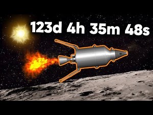 I Tried the Hardest Mercury Mission in Spaceflight Simulator!
