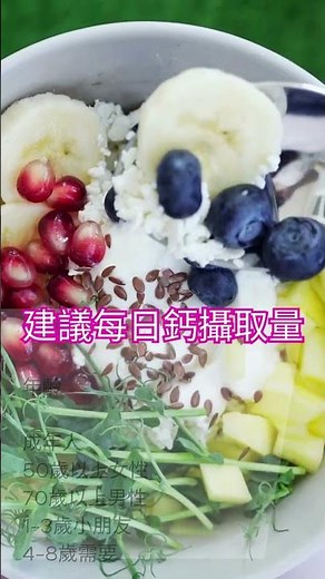 鈣片吃太多會怎樣？ | 如何補鈣最有效? | 補鈣前需要知道的3個建議 #shorts
