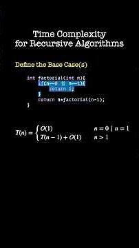 Finding Time Complexity for Recursive Algorithms - Intro