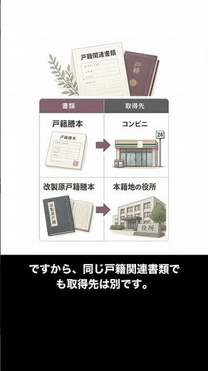 相続で必要な改製原戸籍、コンビニで取れる？取得先と手数料を解説
