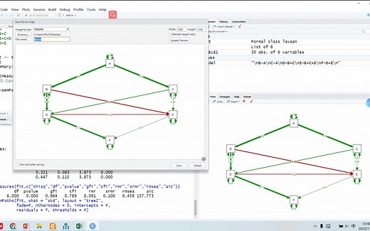 R语言与AMOS实现简单的路径分析/结构方程模型