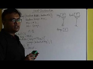 Swap Instruction - Process Synchronization - Explained // Operating System // CS - GATE