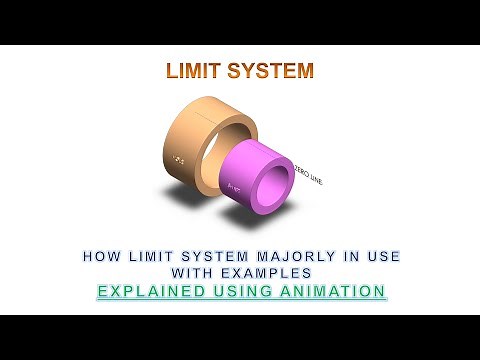 Limit System - Limits / Basic Size / Allowance / Deviation & Clearance (Animation)