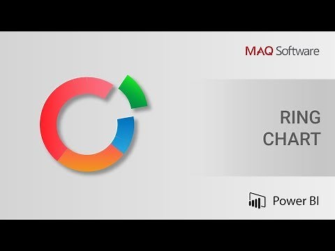 Ring Chart by MAQ Software - Power BI Visual Introduction