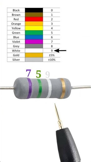 75 giga ohm resistor color code // #shortvideo