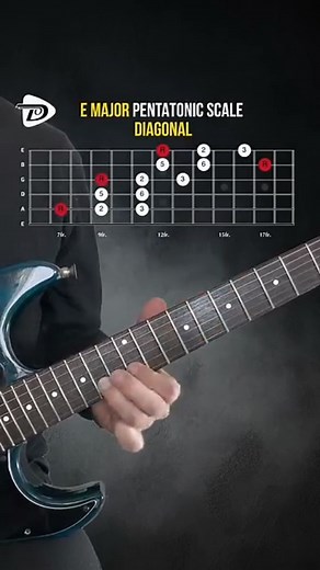 312K views · 4.7K reactions | E Major Pentatonic Diagonal Scale The E...