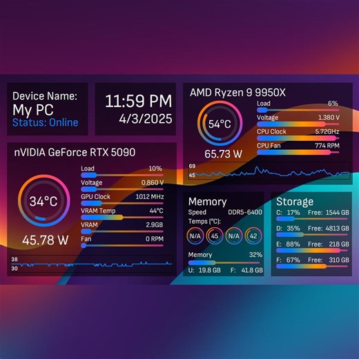 AIDA64 Sensor Panel Skin Template 1024x600 (landscape): Abstract Tri-color Modern PC Case Display - Etsy