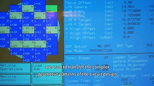 Last week on #chipsinanutshell we had a closer look at the design phase of producing a microchip. The next important step in #chipmanufacturing is the so-called frontend process. In this phase, different electrically active layers are created on a chip to pattern its requirements and functions. You want to learn exactly how this process works? Watch the 6th part of 8 videos about “The making of a chip – from sand to semiconductor”! #explainingsemiconductors #Infineon More details about chip manu