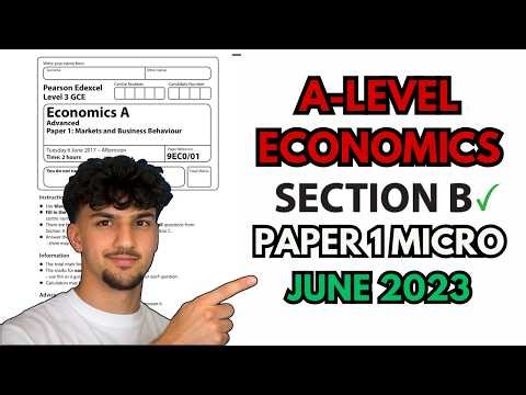 Edexcel A Level Economics Paper 1 (Micro) June 2023 | Section B Walkthrough