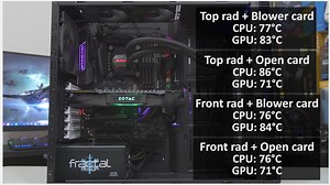 Phanteks Enthoo Evolv Glass with Kraken x62 best setup