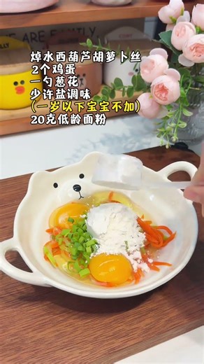 Quick & Nutritious Kids' Breakfast Ideas