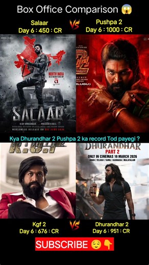 Dhurandhar 2 Box Office Collection 😱 | Prabhas Salaar | Yash KGF 2 | Pushpa 2 | 6th Day Collection,