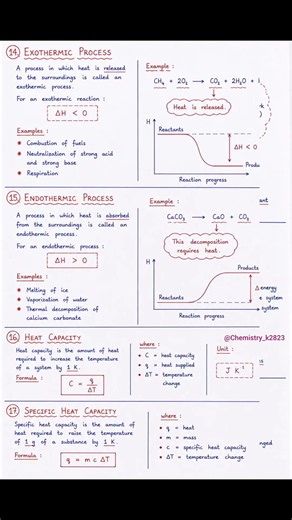 Thermodynamics: Molar Heat Capacity & Hess’s Law | Chemistry Notes #chemistry #neet #thermodynamics