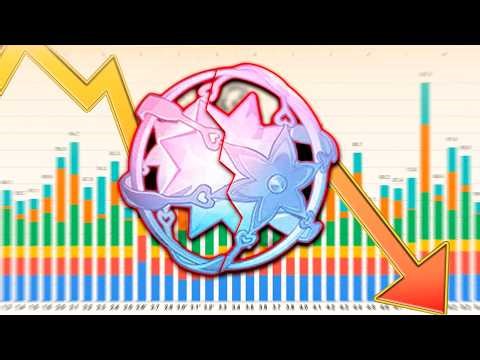 64 wishes… is that how they expect us to throw them?