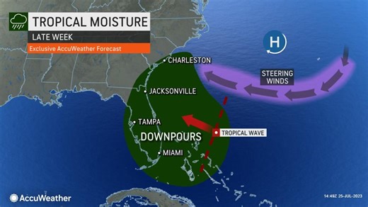 Tropical disturbance near Bahamas bears watching for impacts in southeastern US