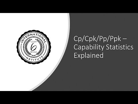 Cp/Cpk/Pp/Ppk Capability Statistics explained