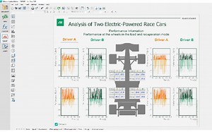 DIAdem数据处理软件